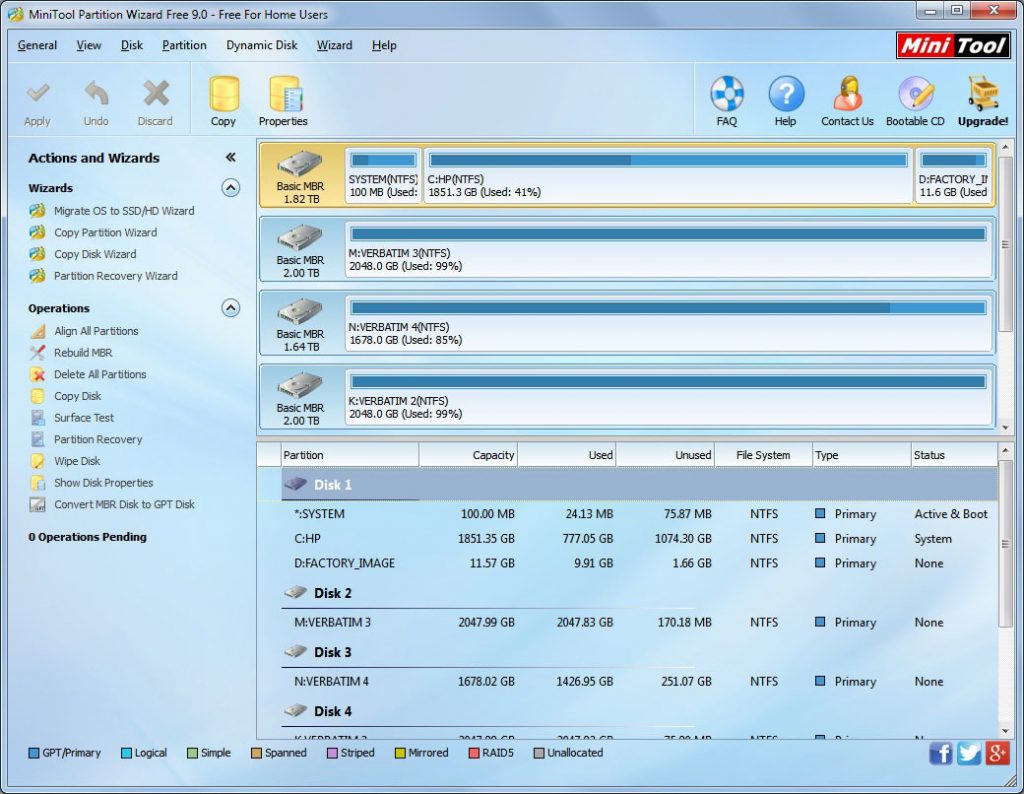 MiniTool Partition Wizard System Requirements